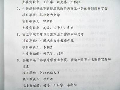 我院高校思政工作创新案例项目在省获奖并受表彰