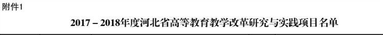 beat365三项课题获批2017-2018年度河北省高等教育教学改革研究与实践项目