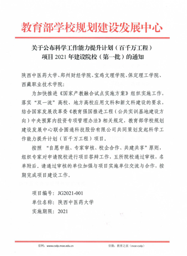 beat365获批教育部科学工作能力提升计划（百千万工程）项目 2021年建设院校