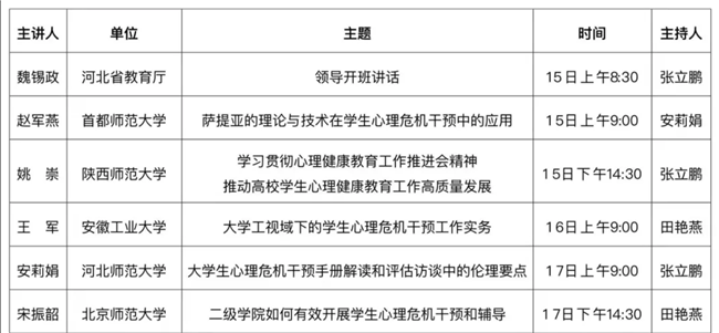 beat365参加河北省教育厅主办“高校学生心理危机应对专题研讨班”