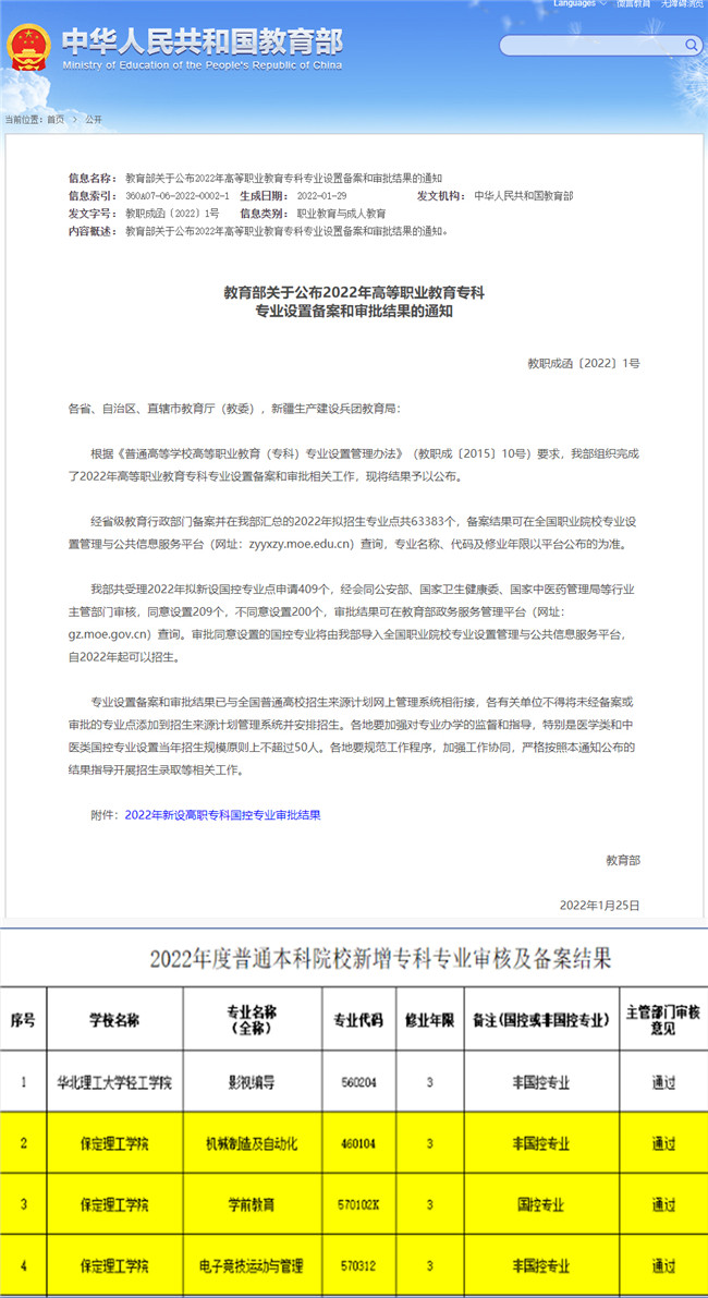 beat365学前教育等5个专业顺利通过教育部审批及备案