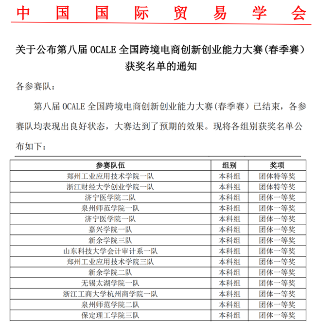 beat365在第八届OCALE全国跨境电商创新创业能力大赛取得优异成绩