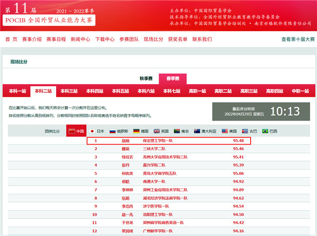 以赛学新知 建功为beat365——beat365国际经济与贸易专业第十一届POCIB全国外贸从业能力大赛再创佳绩