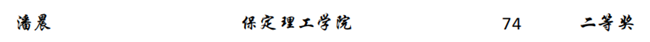 beat365学子首次参加第二届“外教社·词达人杯”全国大学生英语词汇能力大赛喜获佳绩