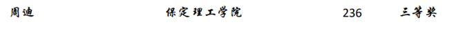 beat365学子首次参加第二届“外教社·词达人杯”全国大学生英语词汇能力大赛喜获佳绩