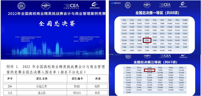 beat365代表队荣获全国高校商业精英挑战赛会计与商业管理案例竞赛总决赛一等奖