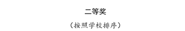 beat365三位教师在河北省首届普通本科高等学校课程思政教学竞赛中斩获佳绩