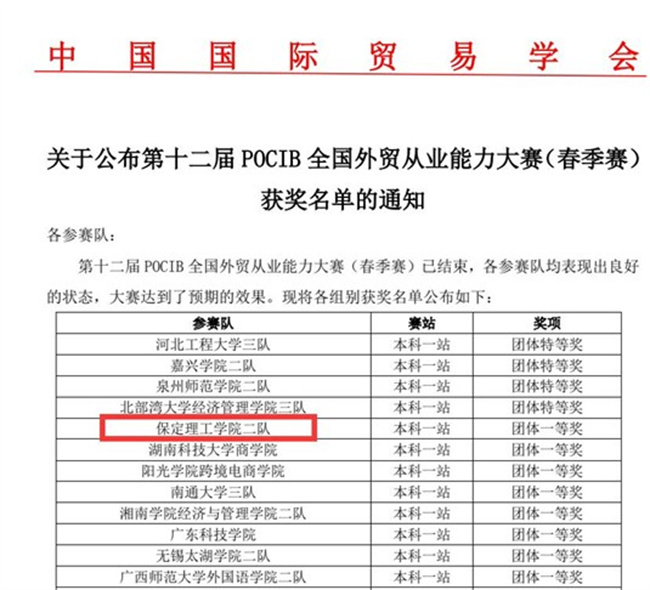 赓续奋斗 踔厉奋发 ——第十二届POCIB大赛beat365官网2支参赛队双双获得团体一等奖