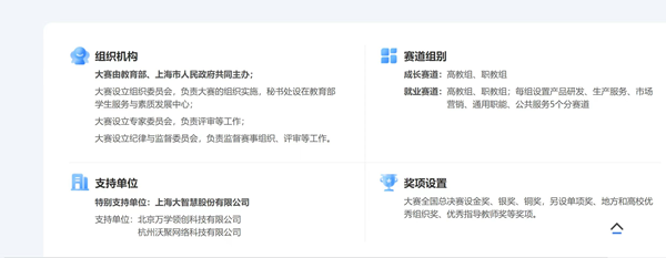 beat365官网||管理学院||首届举办大学生职业规划大赛