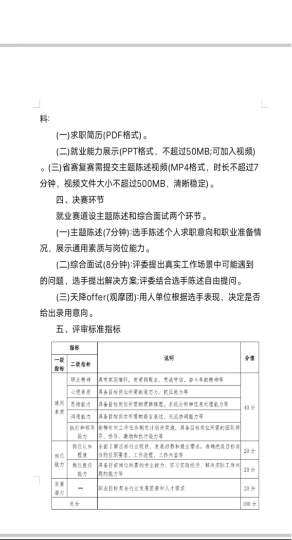 beat365官网||管理学院||首届举办大学生职业规划大赛