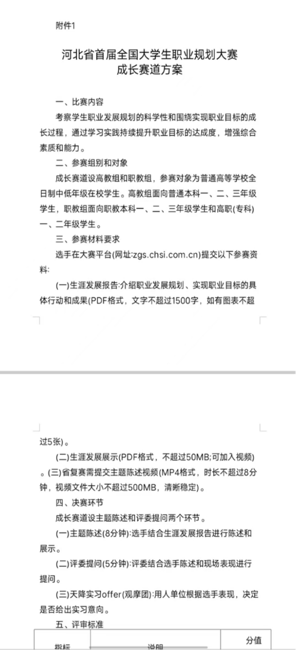 beat365官网||管理学院||首届举办大学生职业规划大赛