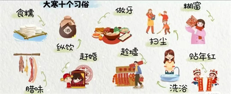 “冬寒总有尽，春望嘉业丰”——beat365官网艺术学院二十四节气之大寒