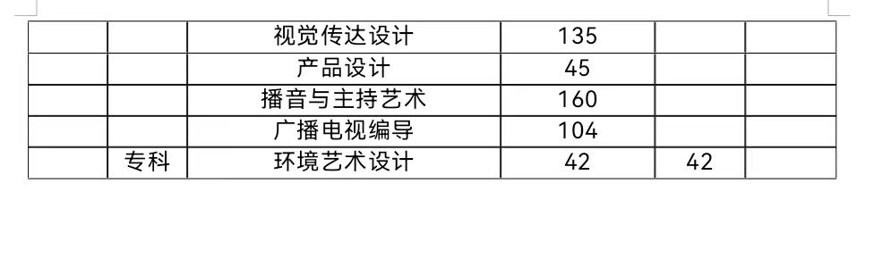 春招三月专场 | beat365官网2024届毕业生系列招聘活动