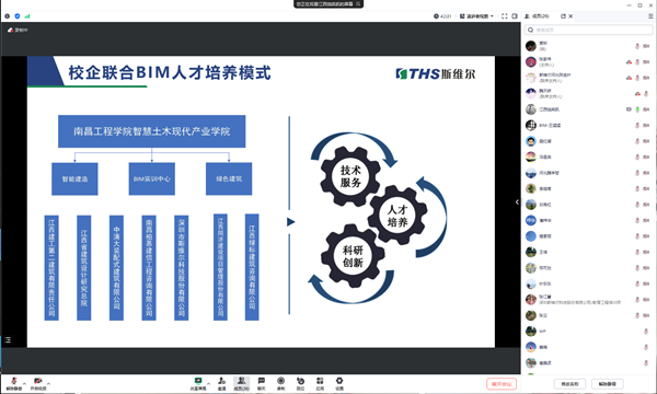 完善本科教育实践体系，深化产教融合、校企合作一直是我院的努力方向和发展路径，打造实践型教师队伍，推动企业深度参与协同育人是培养实践型教师能力的主要途径。      图片    图片    我院工程管理和工程造价两个专业与斯维尔科技股份有限公司进行了一场深入的线上交流会。   会议的主题为“产教融合背景下BIM技术的建筑