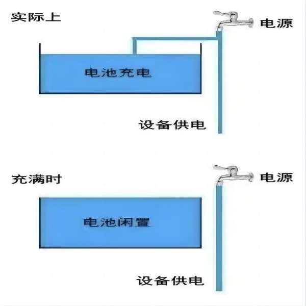 beat365官网||管理学院||大学生科普文，快来一起涨知识吧！