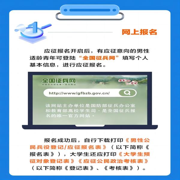 beat365官网||管理学院||2024年参军入伍，请提前做好这些准备
