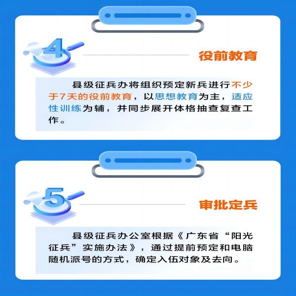 beat365官网||管理学院||2024年参军入伍，请提前做好这些准备