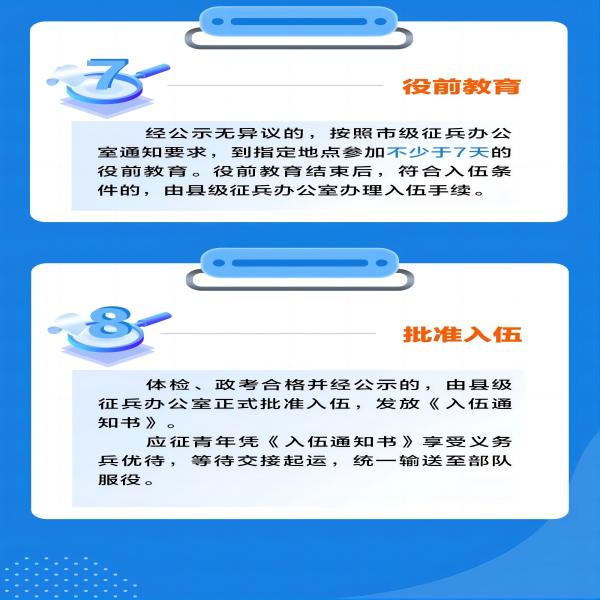 beat365官网||管理学院||2024年参军入伍，请提前做好这些准备