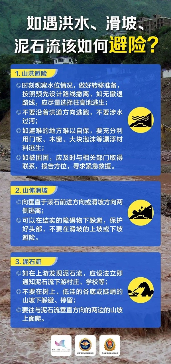 beat365官网‖管理学院‖这些防汛避险知识一定要收藏转发！