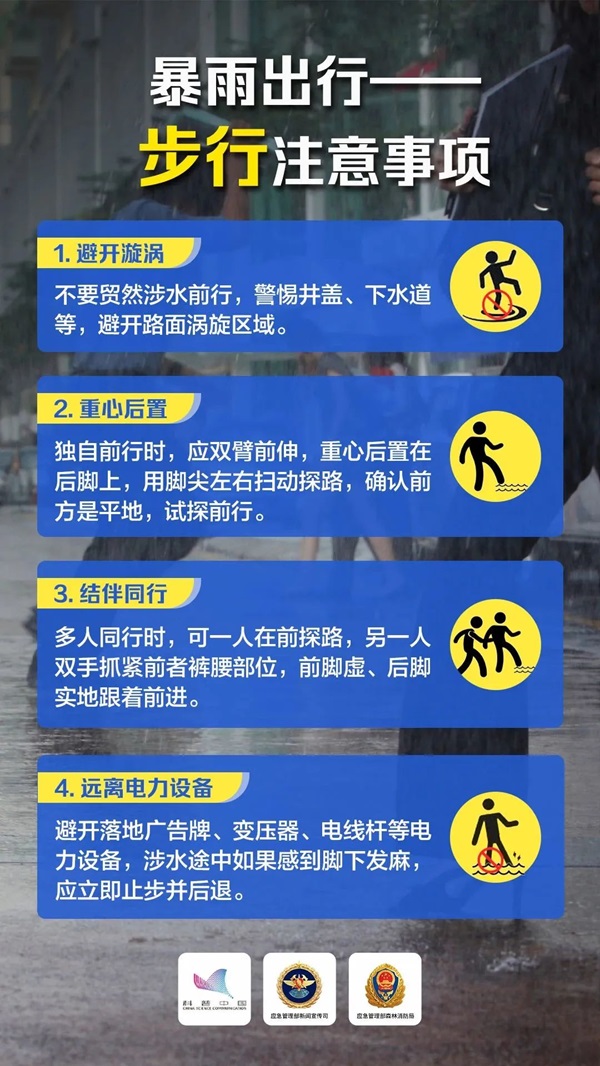 beat365官网‖管理学院‖这些防汛避险知识一定要收藏转发！