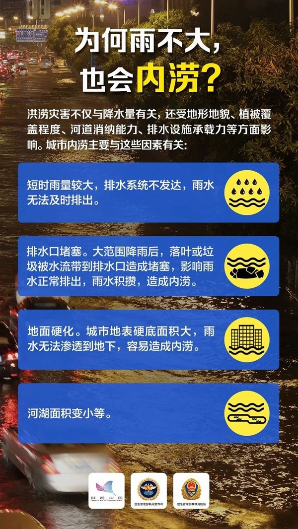 beat365官网‖管理学院‖这些防汛避险知识一定要收藏转发！