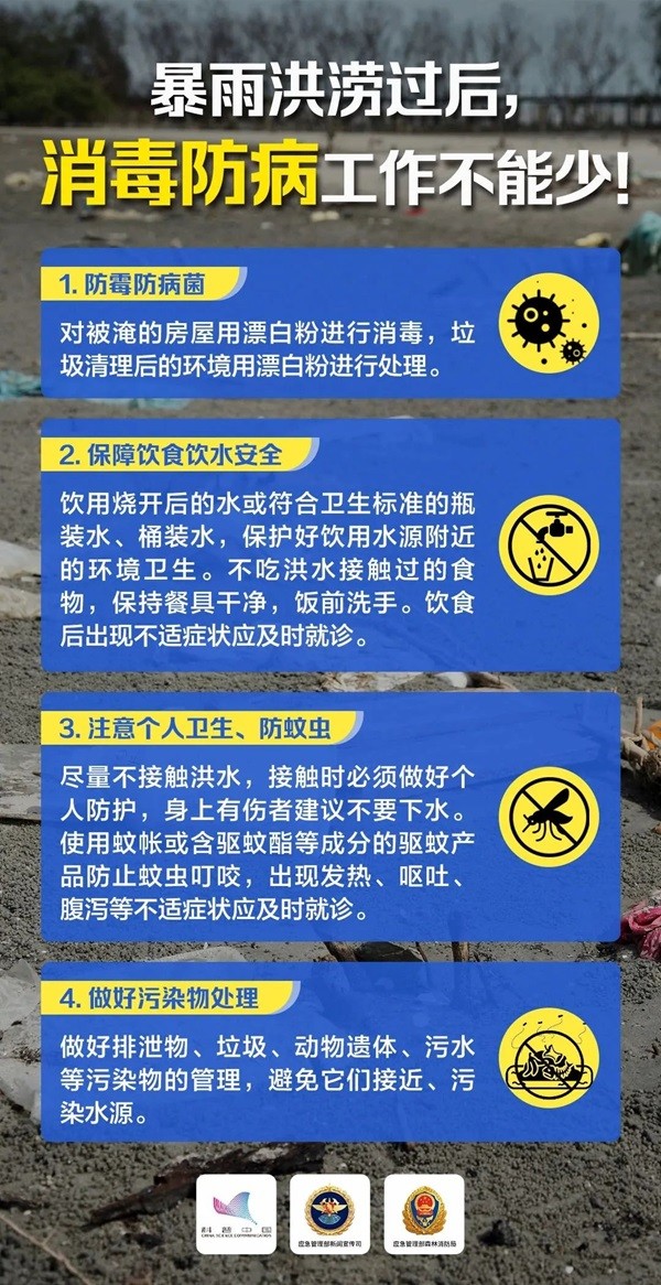 beat365官网‖管理学院‖这些防汛避险知识一定要收藏转发！