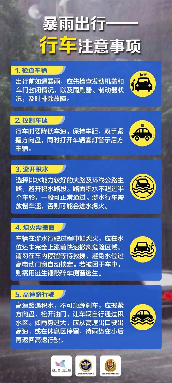 beat365官网‖管理学院‖这些防汛避险知识一定要收藏转发！