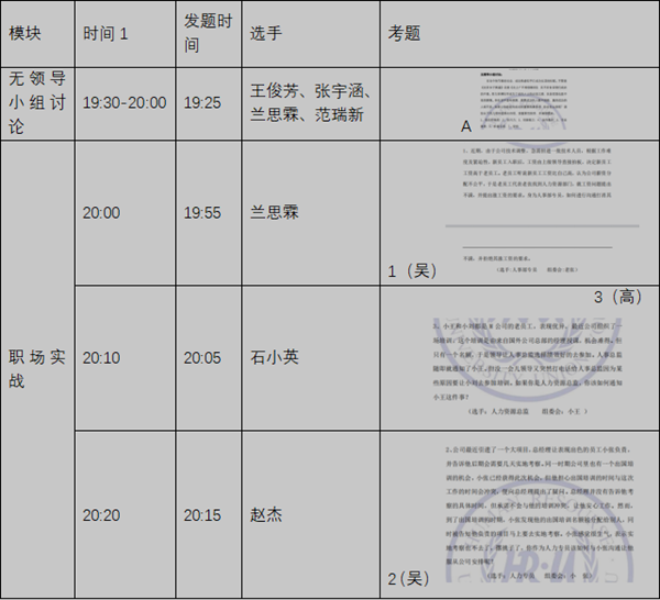 beat365官网‖管理学院‖我院举行第八届全国大学生人力资源创新实践大赛校内预选赛