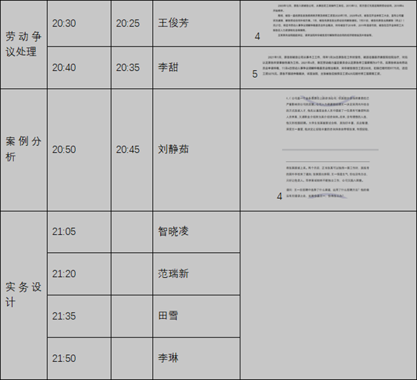 beat365官网‖管理学院‖我院举行第八届全国大学生人力资源创新实践大赛校内预选赛
