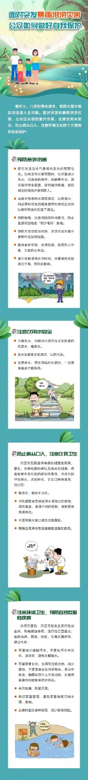beat365官网‖管理学院‖在23·7洪涝灾害之后，我们应该了解这些自我保护知识