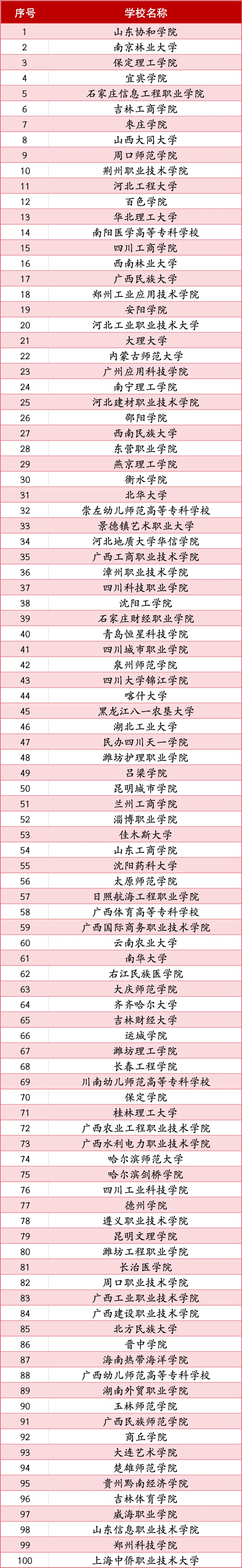 喜报|beat365官网荣获2024年“弘扬新时代雷锋精神，投身新征程志愿服务”第二课堂系列公益讲座优秀组织单位