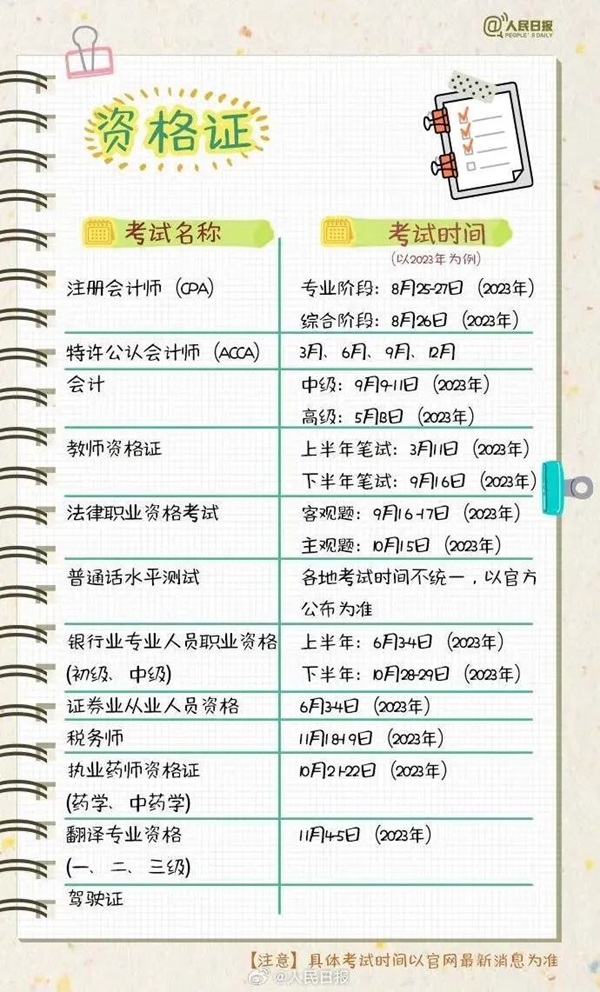beat365官网||管理学院||大学四年如何不虚度，这份攻略送给准大学生