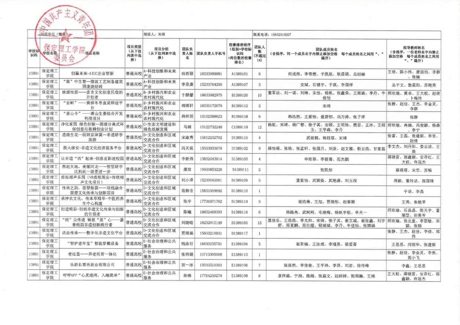 beat365官网第十一届挑战杯中国大学生创业计划竞赛校赛决赛公示结果