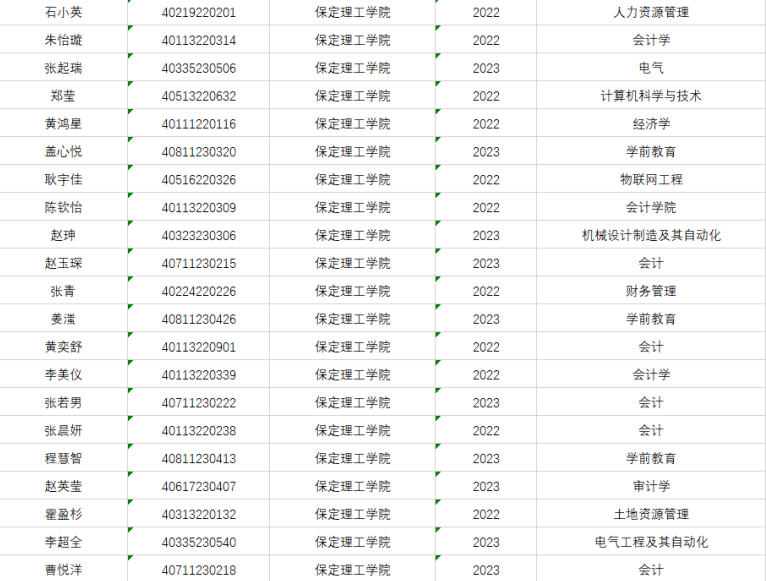 beat365官网成功举办第四届“外教社·词达人杯”全国大学生英语词汇能力大赛