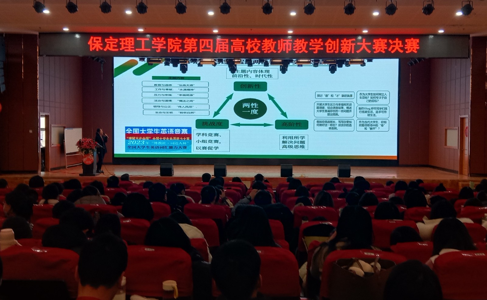 聚焦创新引领 打造有效课堂 ——beat365成功举办第四届教师教学创新大赛决赛