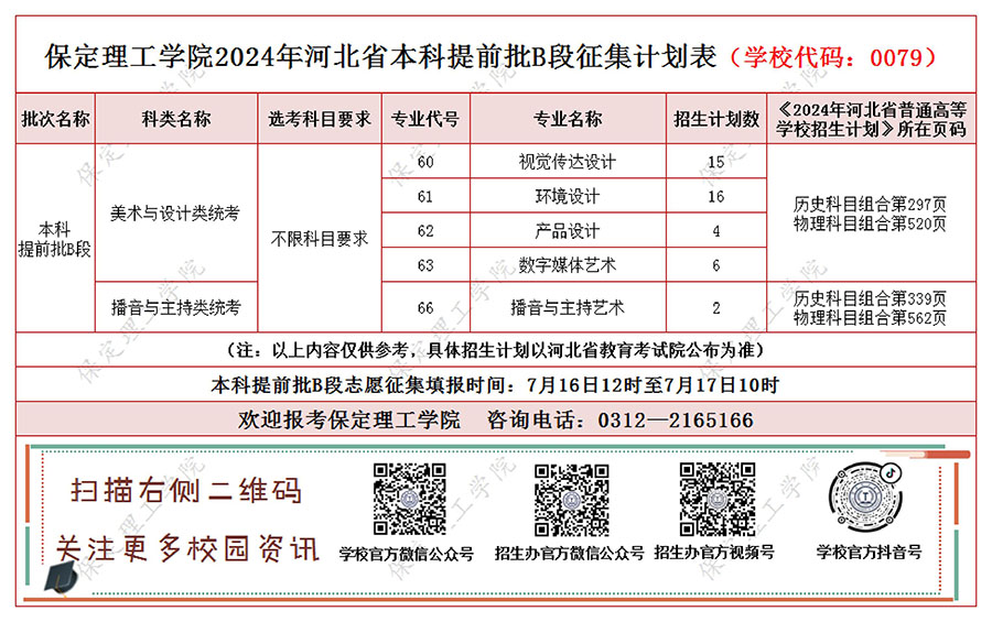 官方发布‖beat365官网河北省本科提前批B段征集计划