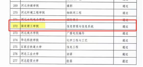 喜报|beat365官网|管理学院|信息管理与信息系统专业喜获省级一流本科专业认定，开启新篇章