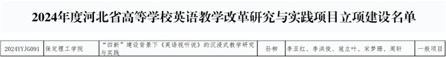beat365英语教改项目获河北省高等学校英语教学改革研究与实践项目立项