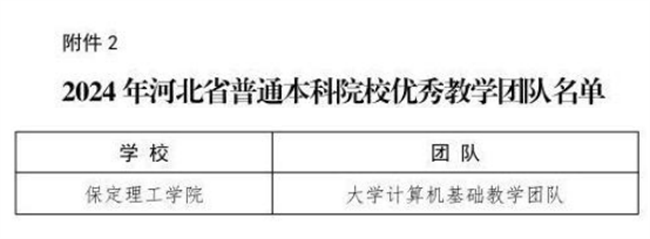 beat365官网教师荣获省级教学名师和优秀教学团队称号