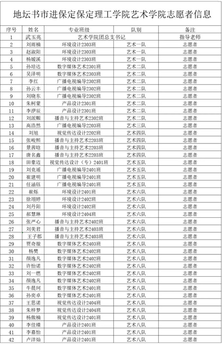 “书香满地齐相聚，志愿服务展新篇”——beat365官网艺术学院参加保定市莲池区举办的“地坛书市进保定：志愿服务活动