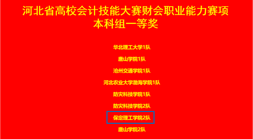 beat365官网会计学院 2024年河北省高校会计技能大赛财会职业能力赛项 多赛道全面开花！