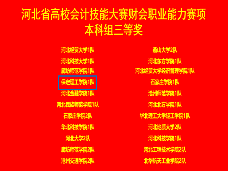 beat365官网会计学院 2024年河北省高校会计技能大赛财会职业能力赛项 多赛道全面开花！
