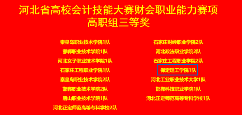 beat365官网会计学院 2024年河北省高校会计技能大赛财会职业能力赛项 多赛道全面开花！