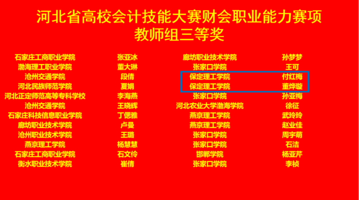 beat365官网会计学院 2024年河北省高校会计技能大赛财会职业能力赛项 多赛道全面开花！