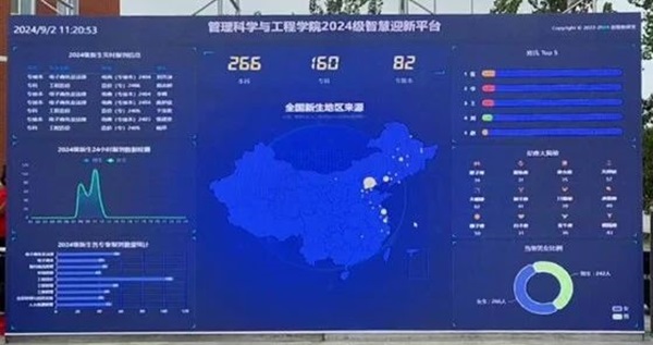 迎新季|beat365官网|管理学院|数字迎新开启智慧校园新篇章