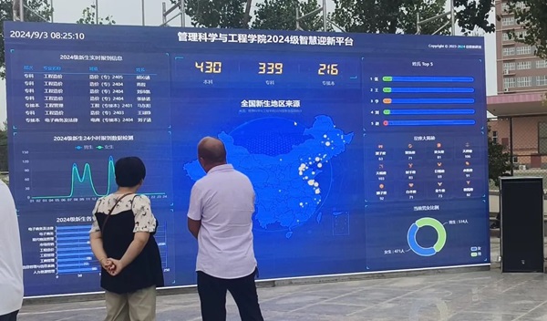 迎新季|beat365官网|管理学院|数字迎新开启智慧校园新篇章