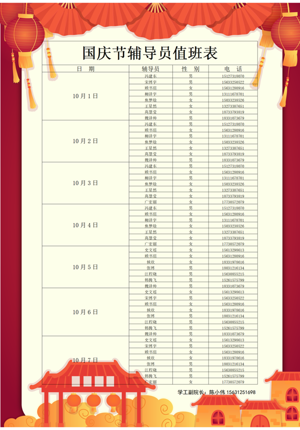 安全教育|beat365官网|管理学院|平安过国庆,安全需谨记