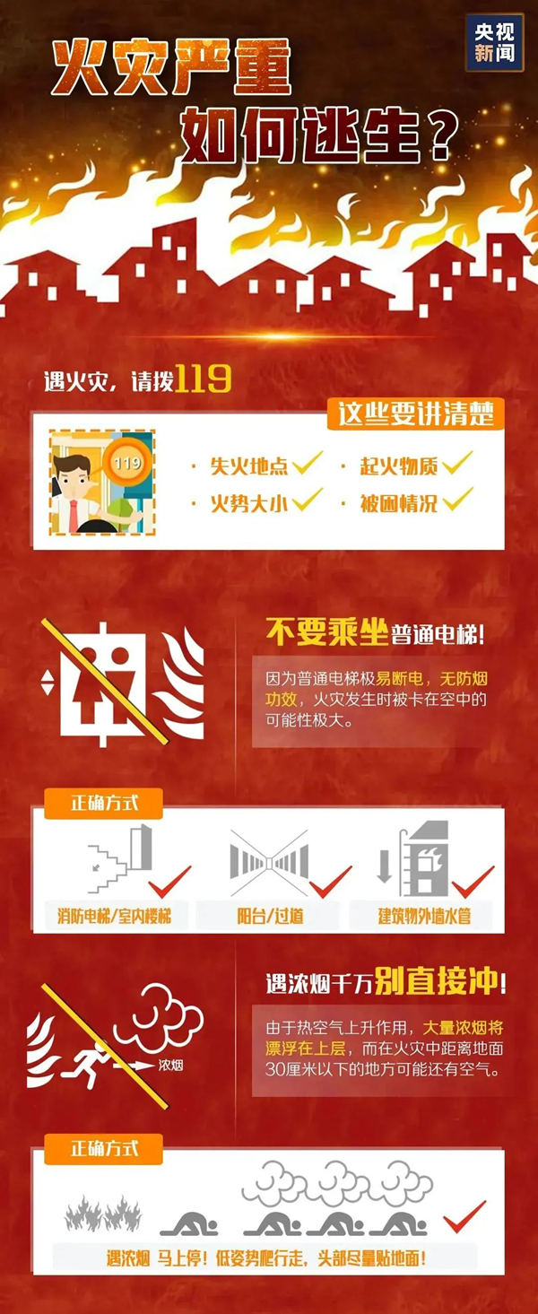 安全教育|beat365官网|管理学院|全民消防，生命至上