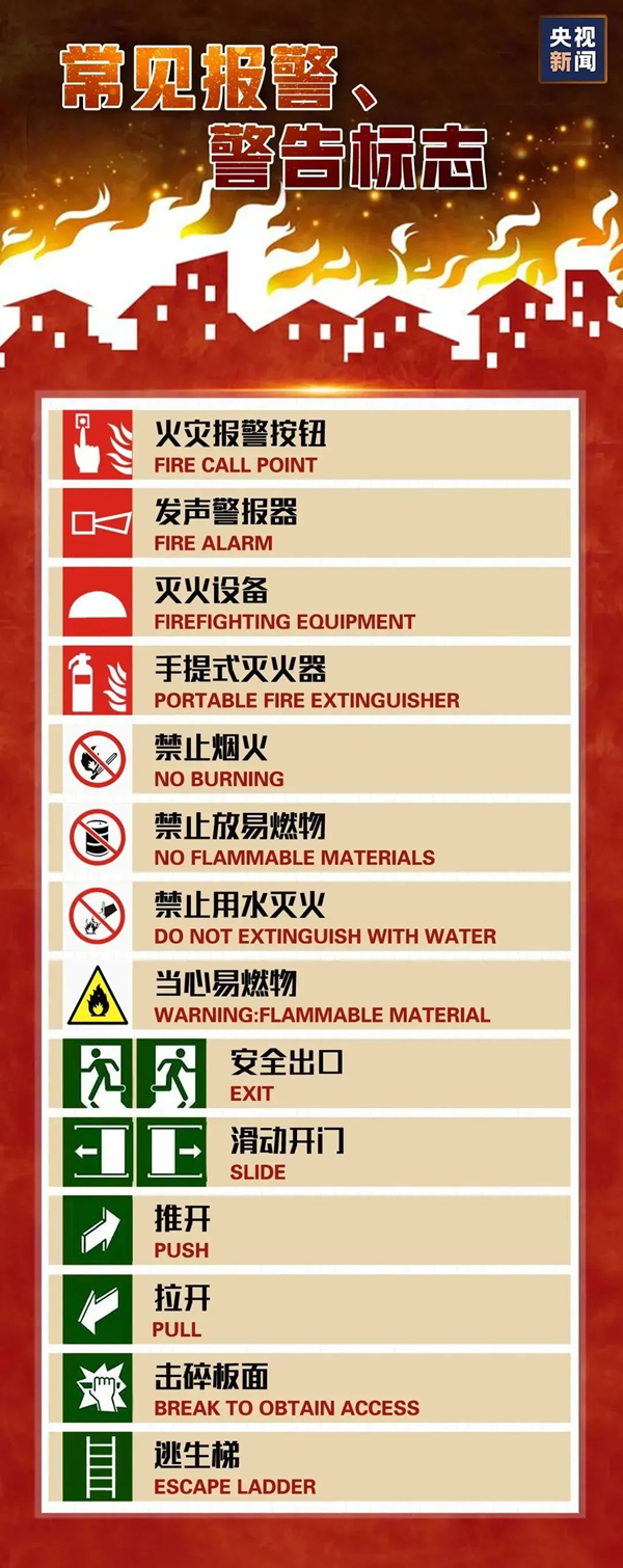 安全教育|beat365官网|管理学院|全民消防，生命至上