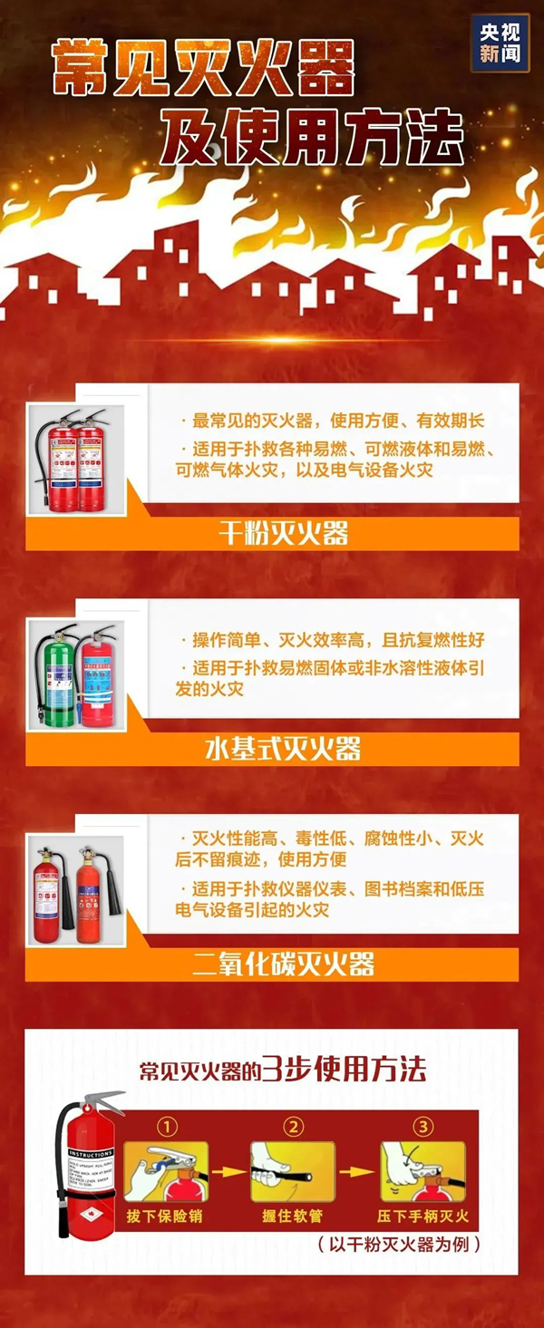 安全教育|beat365官网|管理学院|全民消防，生命至上